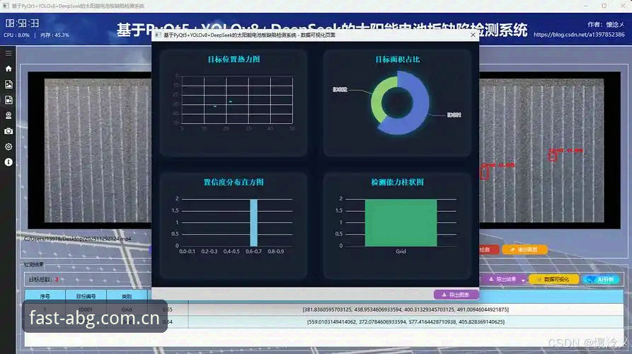 欧博平台登录体验全面评测：入口时效性与安全性的深度解析