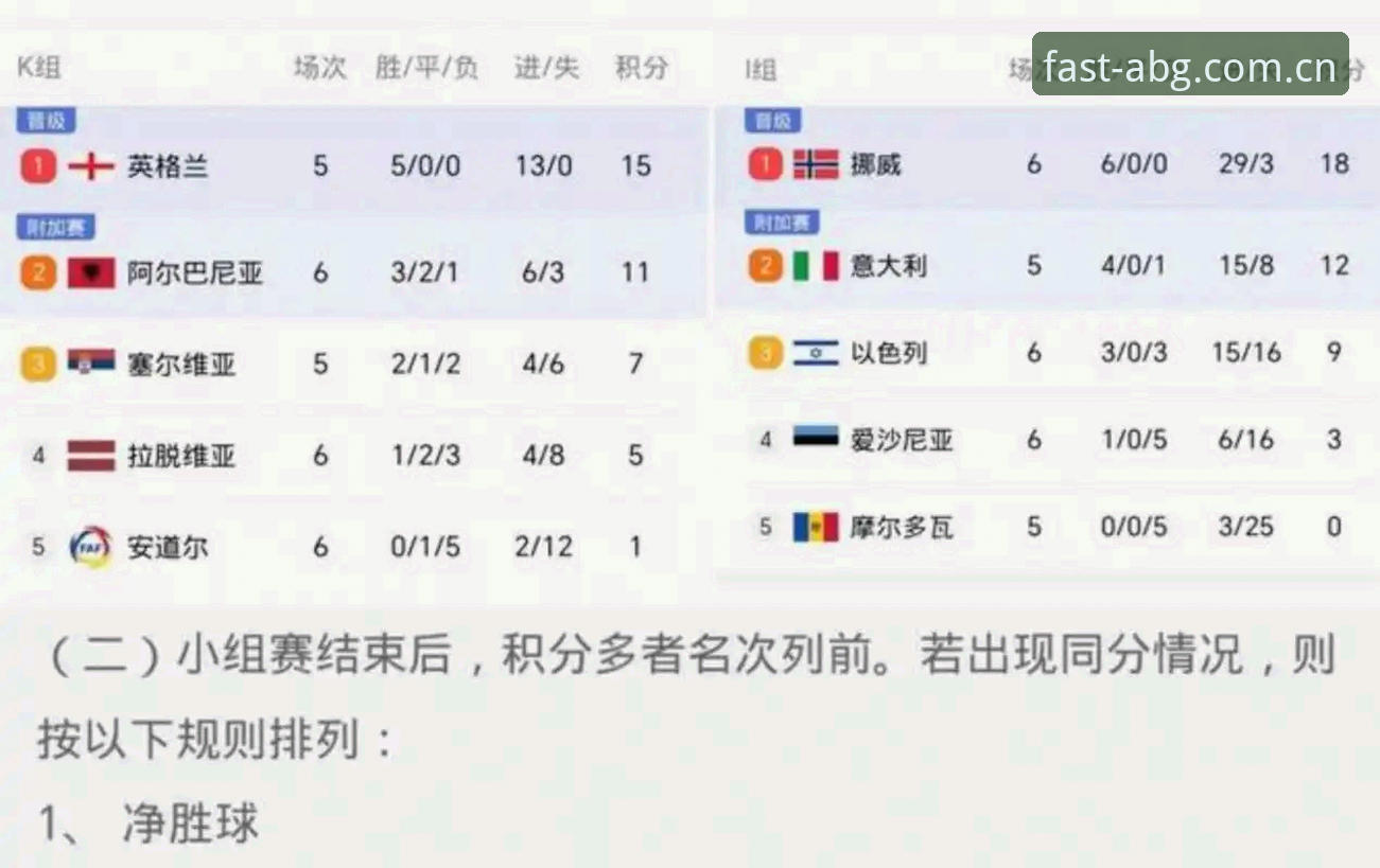 U17世界杯观赛指南：新手如何通过欧博平台登录追踪中国小将赛事动态