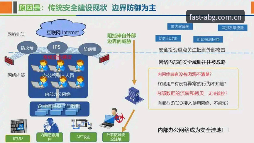 欧博平台安全吗？从技术架构到用户反馈的全面解析