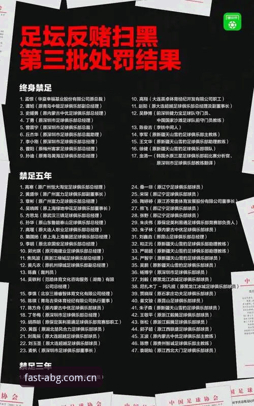 中国足协第三批禁足名单出炉，17人终身禁足引发行业震荡最新动态